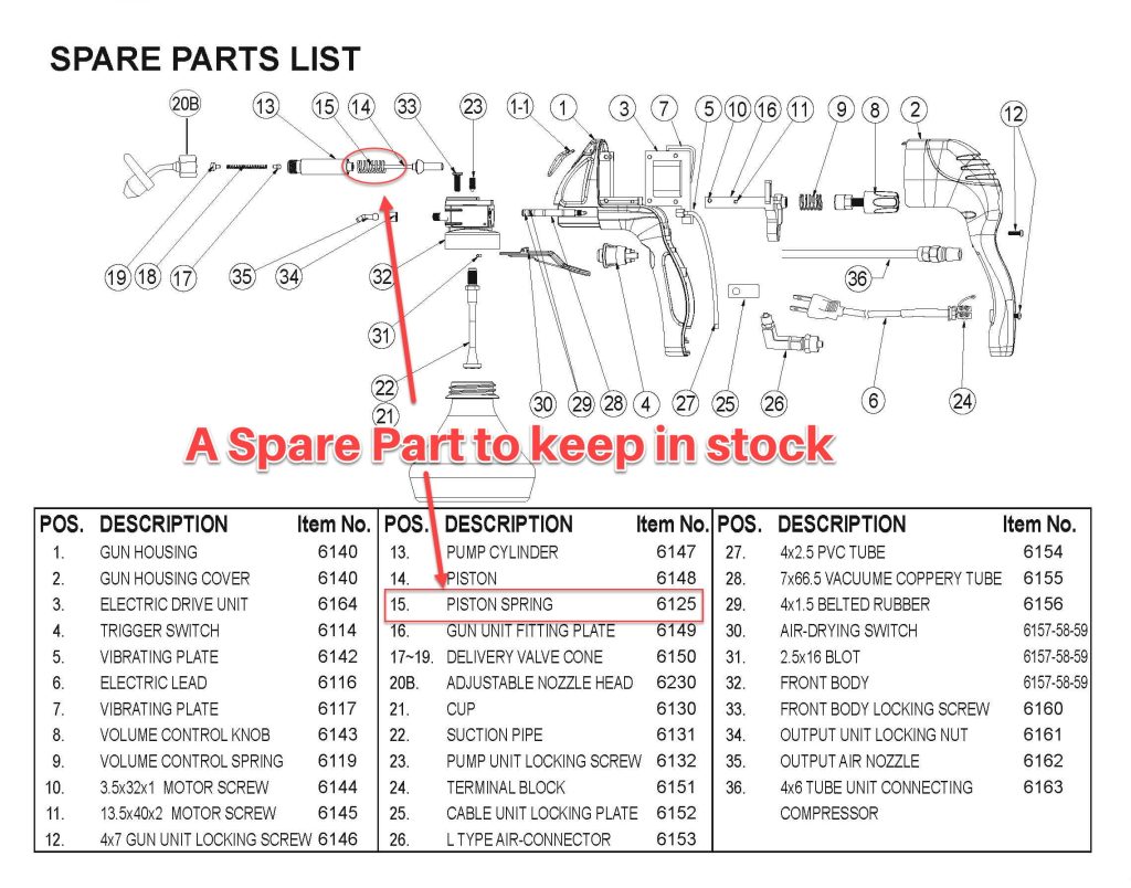 thumbnail image 2 of Red Arrow YH-120 Electric Textile Spot Cleaning Spray Gun 110V - Cutex Sewing Supplies 2 of 10